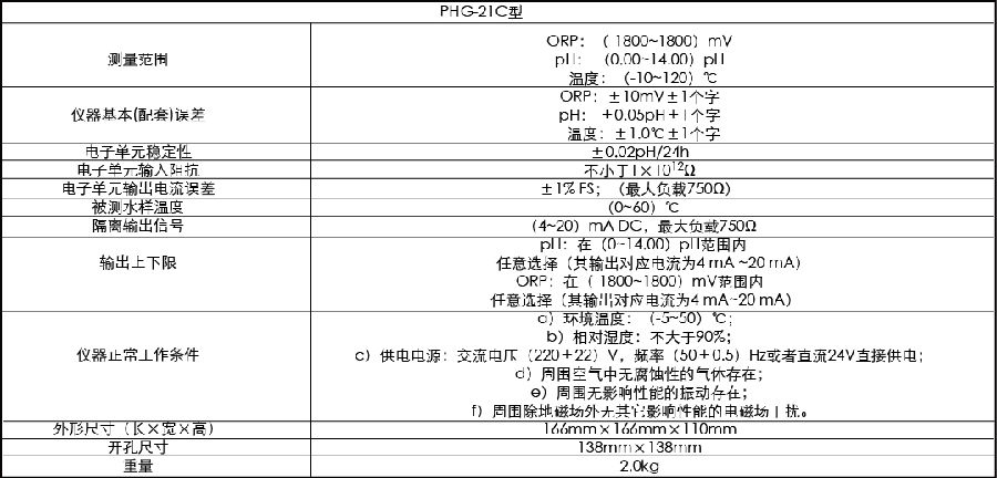 上海雷磁PHG-21C型工業(yè)pH/ORP計(jì)(圖1)